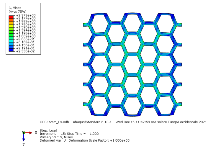 Honeycomb - Comportamento teorizzato