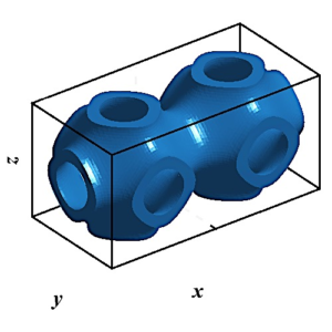 Schwartz-P - Cella base