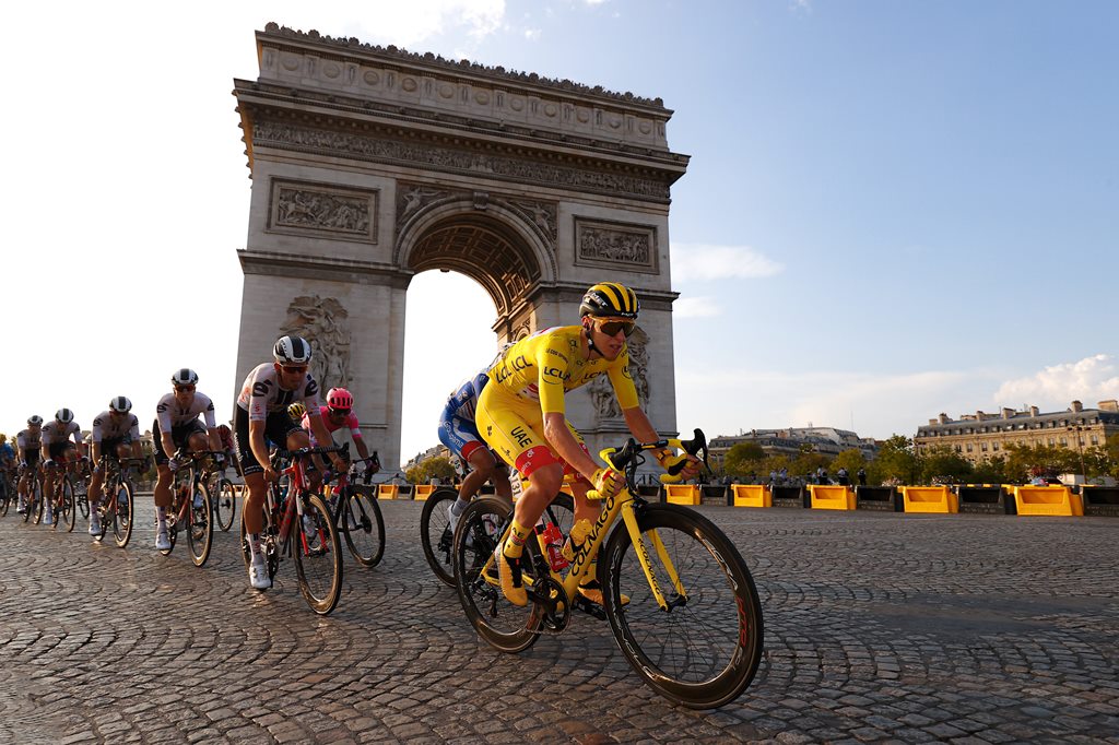 Tour De France 2020