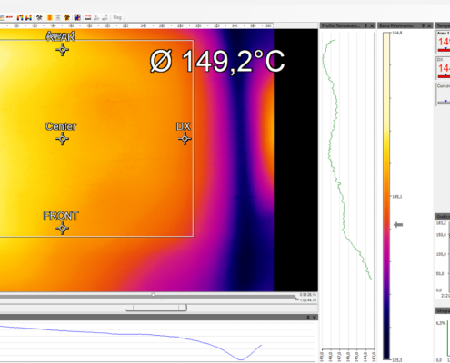 Snowwhite2 lateral temperature distribution for standard distributor